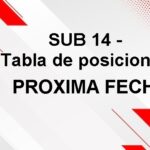 Así Marcha el Torneo Sub-14&hellip;