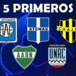 Cinco primeros equipos que lideran&hellip;