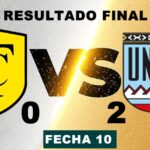 Universidad de Río Cuarto Superó&hellip;