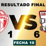 Gran Triunfo del Ciclón a&hellip;