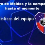 El Femenino de Toro Club: Un&hellip;