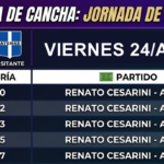 Renato Cesarini y Atenas se&hellip;