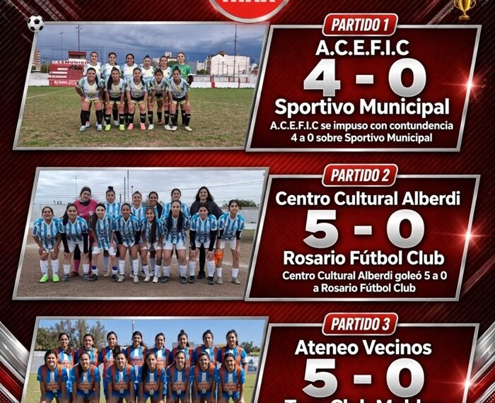 Zona de Plata: Lluvia de goles y protagonismo femenino en una décima fecha a puro talento